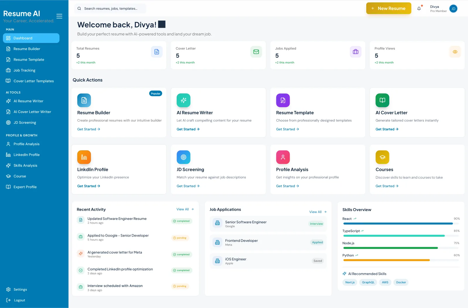 Resumere AI resume builder dashboard preview